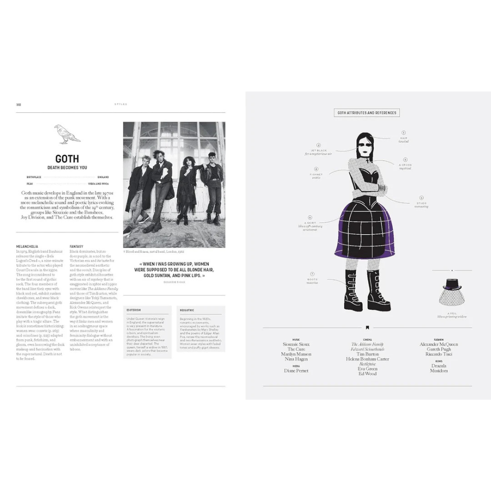 Timeless - A Fashion Anthology
