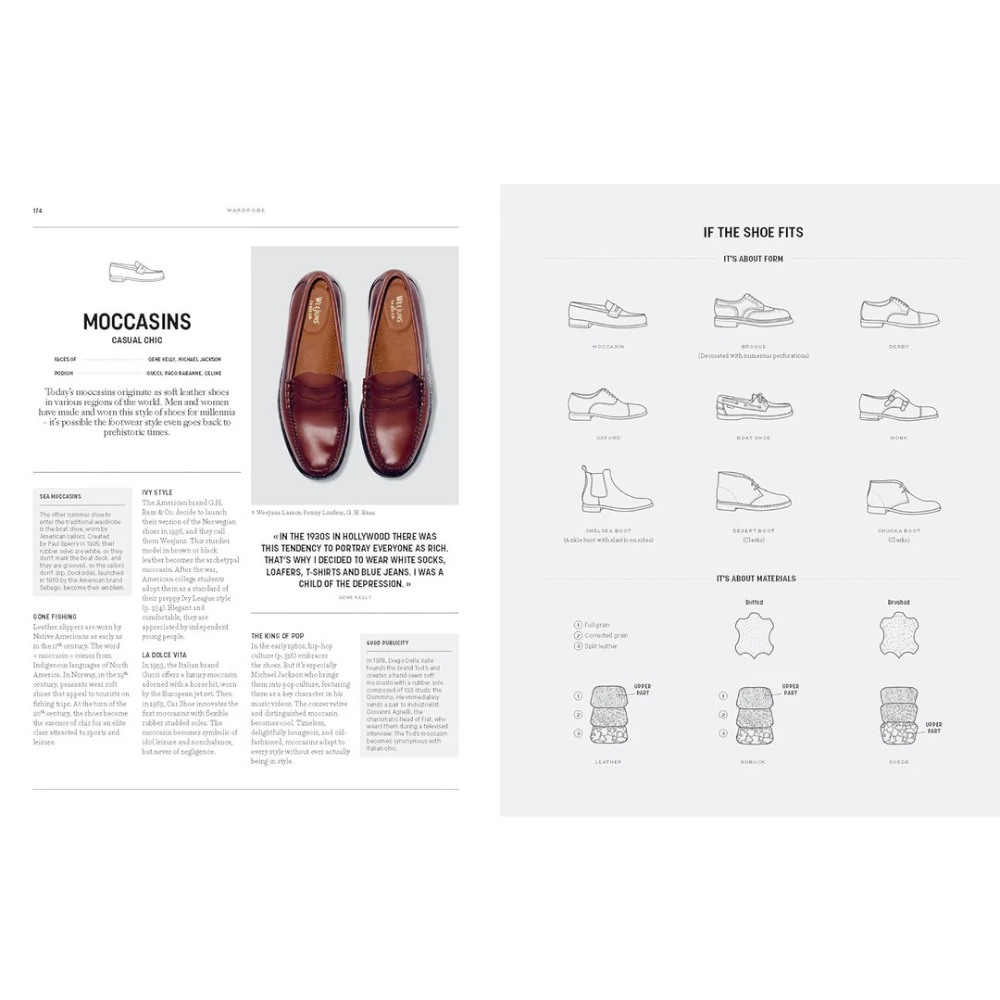 Timeless - A Fashion Anthology