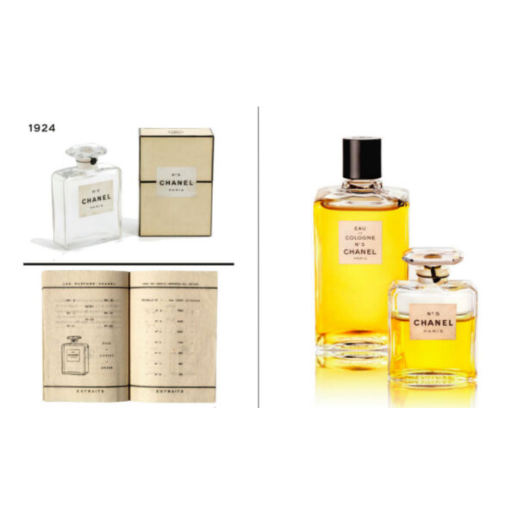Chanel No 5