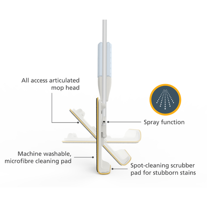 Joseph Joseph CleanTech 2-in-1 Spray Σφουγγαρίστρα