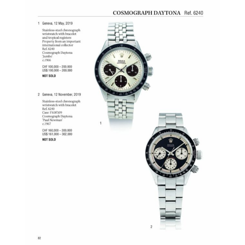 Investing in Wristwatches: Rolex