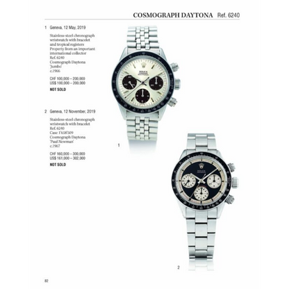 Investing in Wristwatches: Rolex